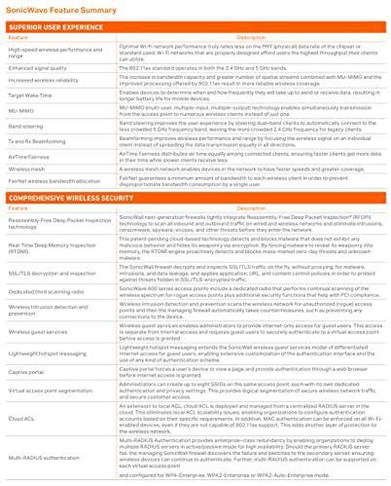 Alt view image 12 of 14 - SonicWall SonicWave 641 Dual Band IEEE 802.11ax Wireless Access Point 8-Pack
