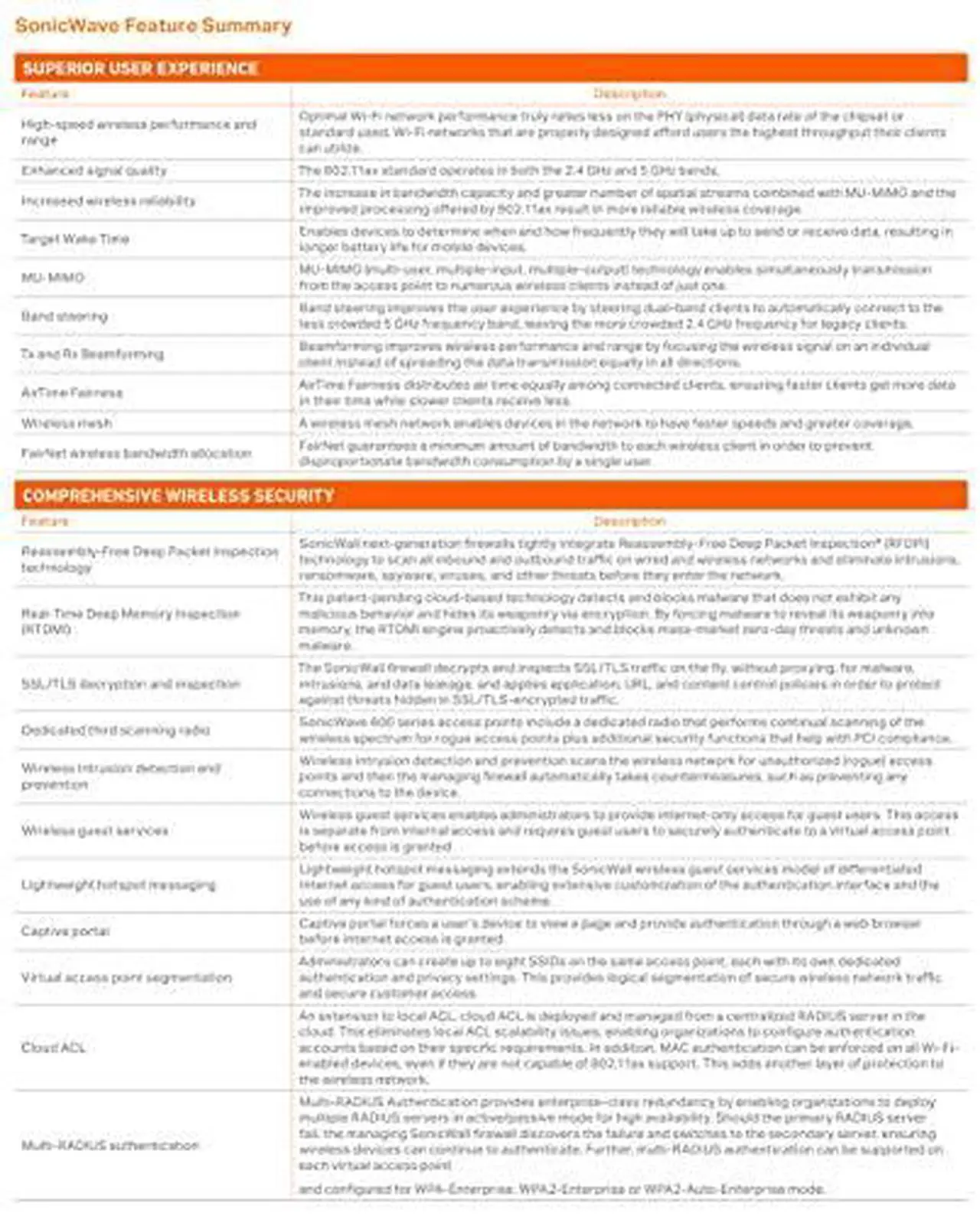 Alt view image 14 of 17 - SonicWall SonicWave 621 Dual Band IEEE 802.11 a/b/g/n/ac/ax Wireless Access Point - Indoor - 2.40 GHz, 5 GHz - Internal - MIMO Technology - 1 x Network (RJ-45) - 2.5 Gigabit Ethernet - 21 W - Ceiling