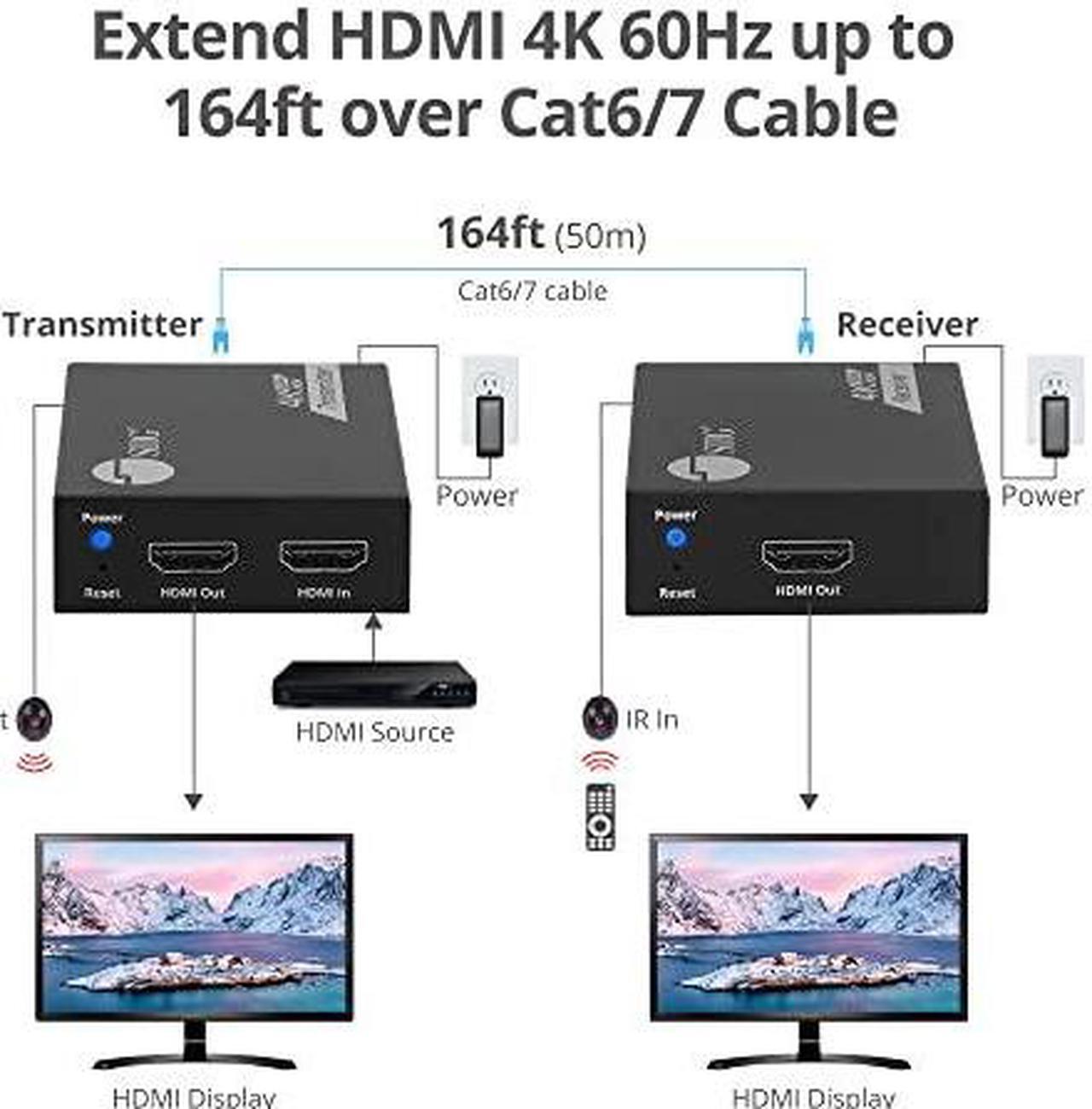 Alt view image 15 of 19 - SIIG 4K60Hz HDMI over Cat6 Extender with Loopout & IR 50m CEH27K11S1