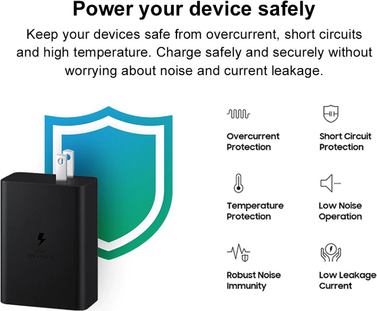 Alt view image 6 of 7 - Original Samsung Official 65W PD Power Adapter Trio (EP-T6530) - Black
