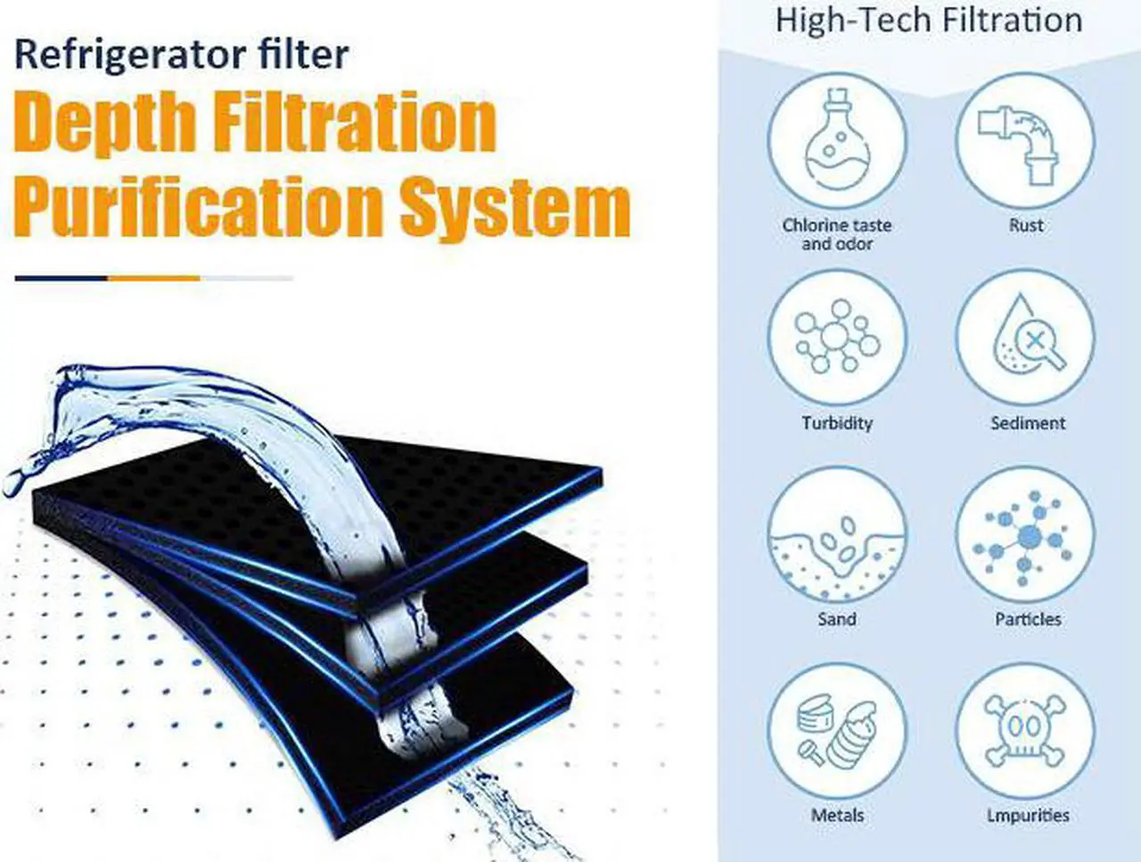 Alt view image 3 of 7 - Frigidaire ULTRAWF Pure Source Ultra Water Filter, Original, Improve Your Water , White, 1Pack