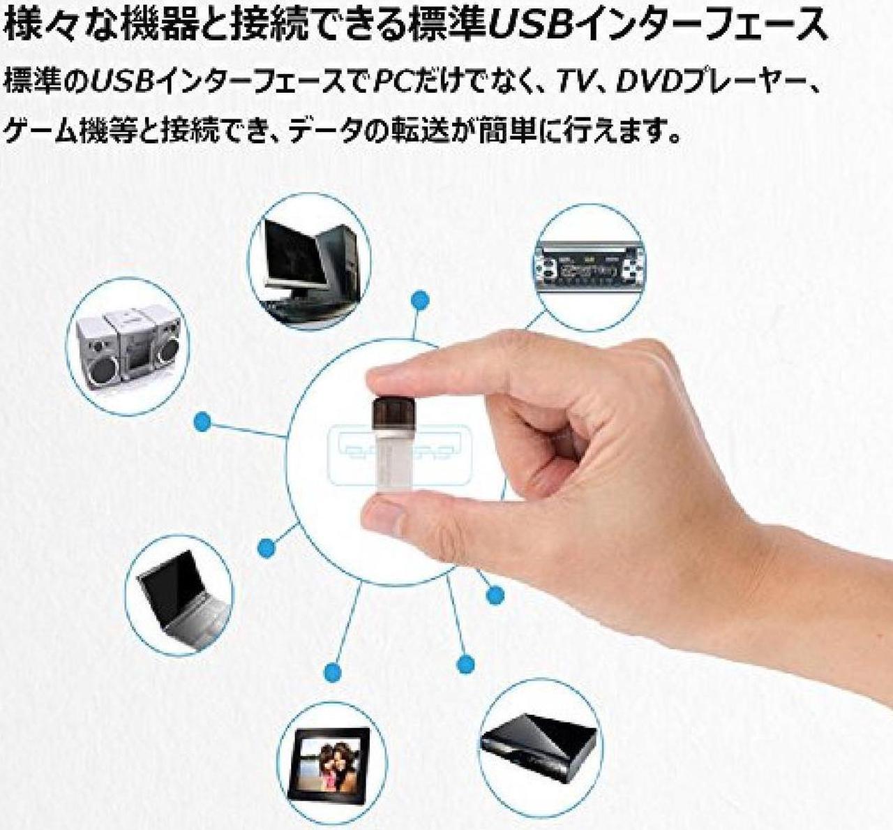 Alt view image 6 of 12 - Transcend USB Memory 128GB USB3.1 Gen1 Type-A / Type-C Both Connectors Compact Type [Free Data Recovery Software] TS128GJF890S