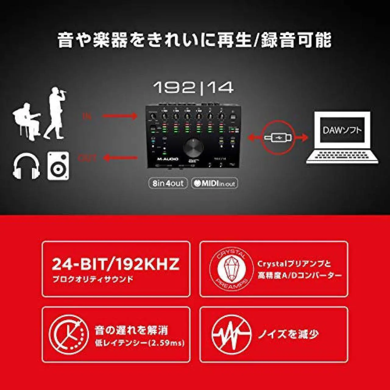 Alt view image 3 of 14 - M-Audio USB / USB-C compatible 8 in / 4 out Audio Interface / MIDI Interface: ProTools First / Ableton Live Lite / Eleven Lite/Avid Effects Collection/AIR Music Tech effects & software sound source in