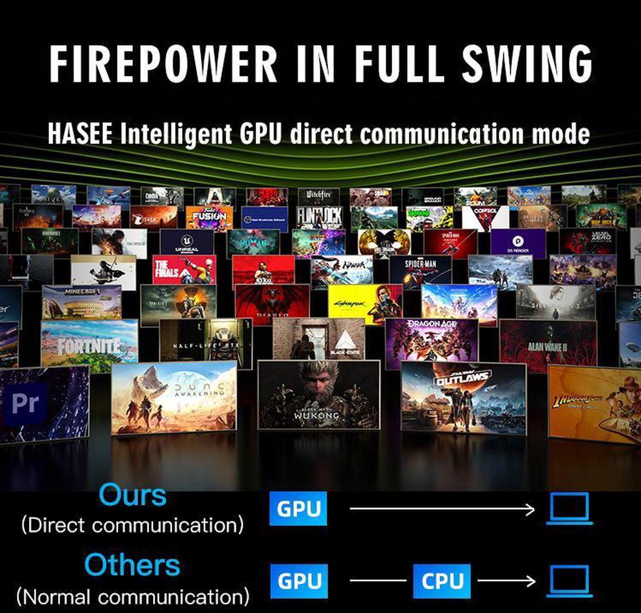 Alt view image 5 of 7 - Hasee T8 Pro-16'' GeForce RTX 5070 Ti Laptop GPU, Intel i7-14700HX-5.5GHz, AI Ready Gaming Laptop, 32GB DDR5 RAM, 1TB SSD, 16'' 300Hz QHD+ 100%sRGB IPS, RGB KB, WiFi7,BT5.4,Win11 Home