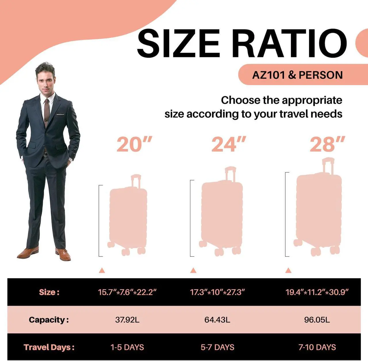 Alt view image 2 of 6 - AnyZip Carry On Luggage 20" Hardside PC ABS Lightweight USB Suitcase with Wheels TSA Lock Pink