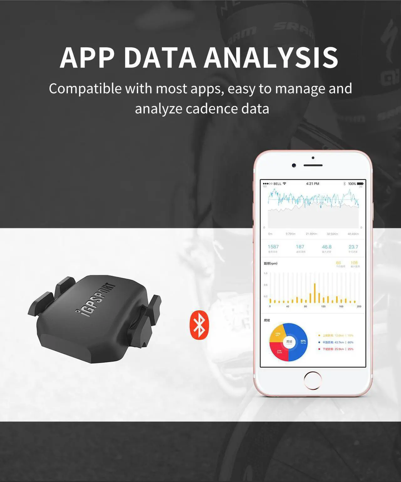 Alt view image 5 of 6 - IGPSPORT CAD70 Bike Cadence Sensor | ANT+ & Bluetooth Compatible | Small Black Cycling Accessory