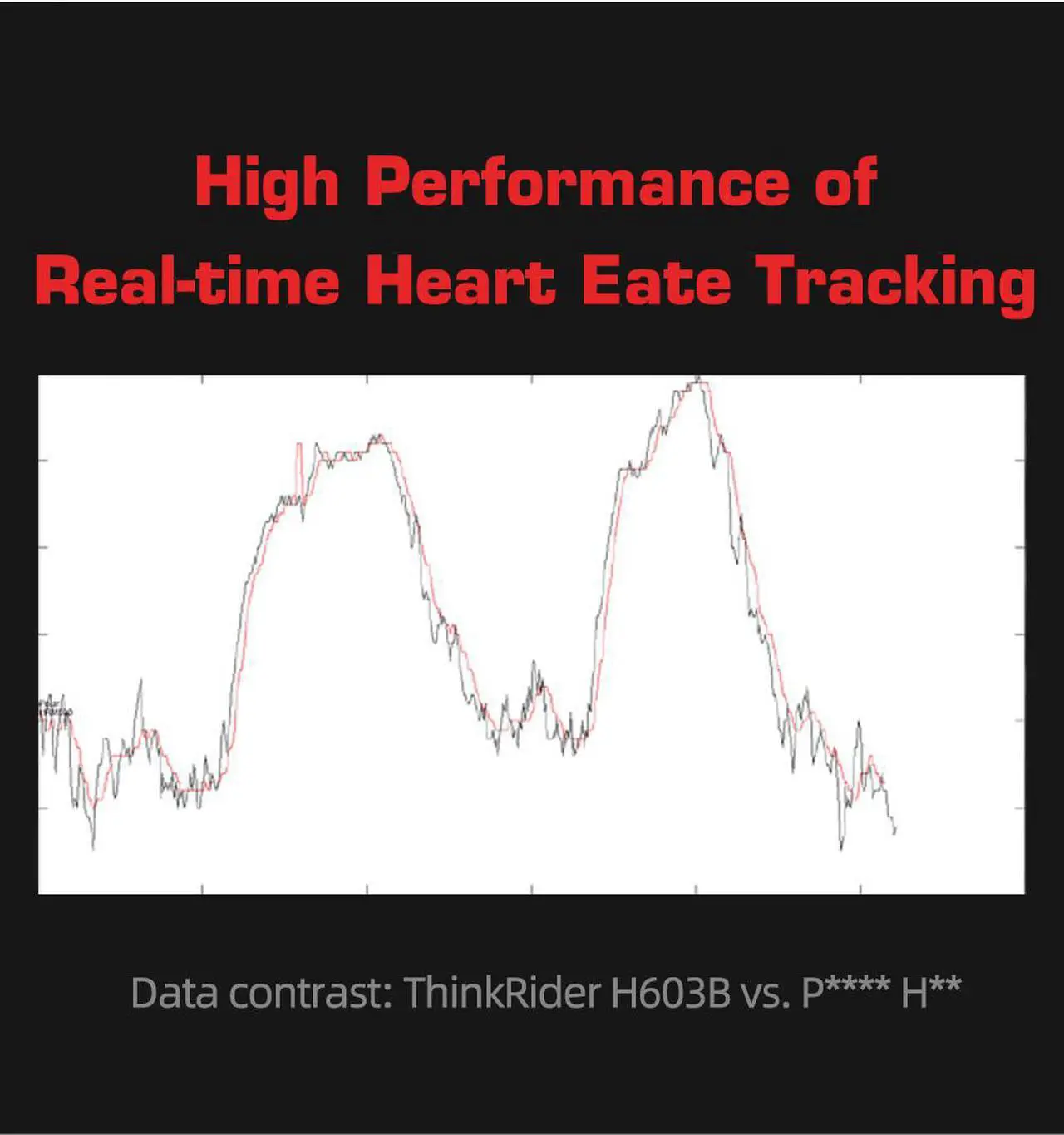 Alt view image 4 of 6 - Thinkrider Heart Rate Monitor Chest Strap, waterproof, compatible with mobile devices/PC/watch (with Protocol BT/ANT+)