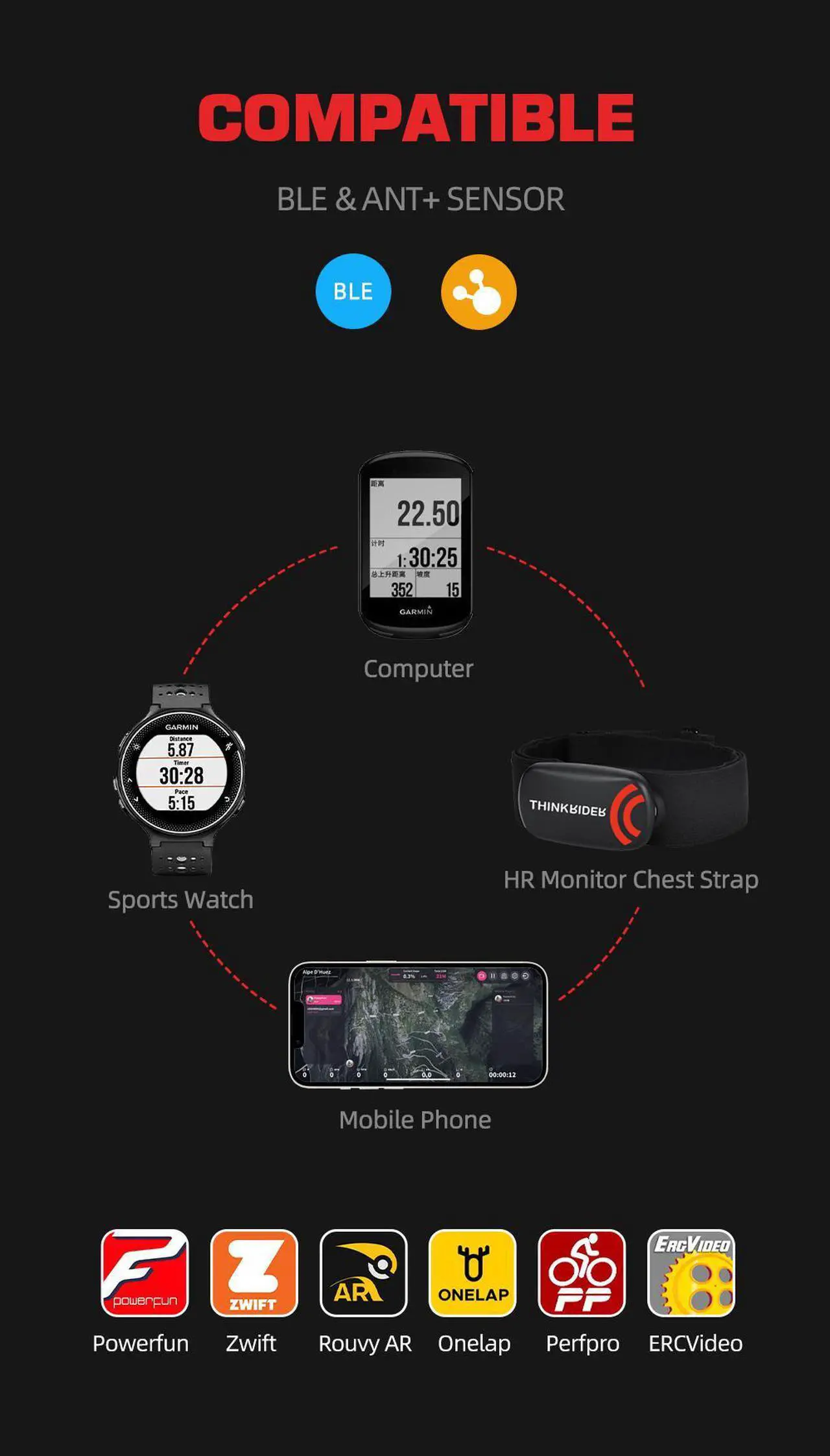 Alt view image 6 of 6 - Thinkrider Heart Rate Monitor Chest Strap, waterproof, compatible with mobile devices/PC/watch (with Protocol BT/ANT+)