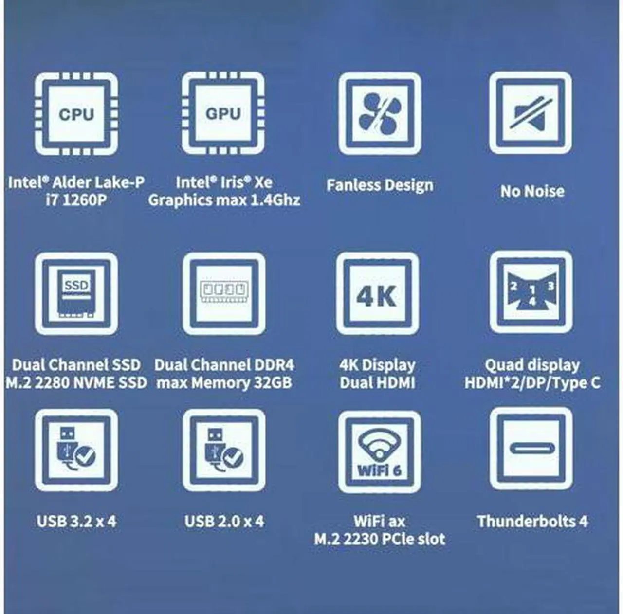 Alt view image 6 of 7 - NEOSMAY Micro Firewall Appliance,12th Gen Core i7-1260P,16GB RAM 512GB NVME SSD,MINI PC,Soft Router,WiFi 6,BT 5.2,Thunderbolt 4,Dual 2.5Gbe LAN,Type-C/DP/HDMIx2,COMx2,USBx8(USB3.2x4),VESA mount