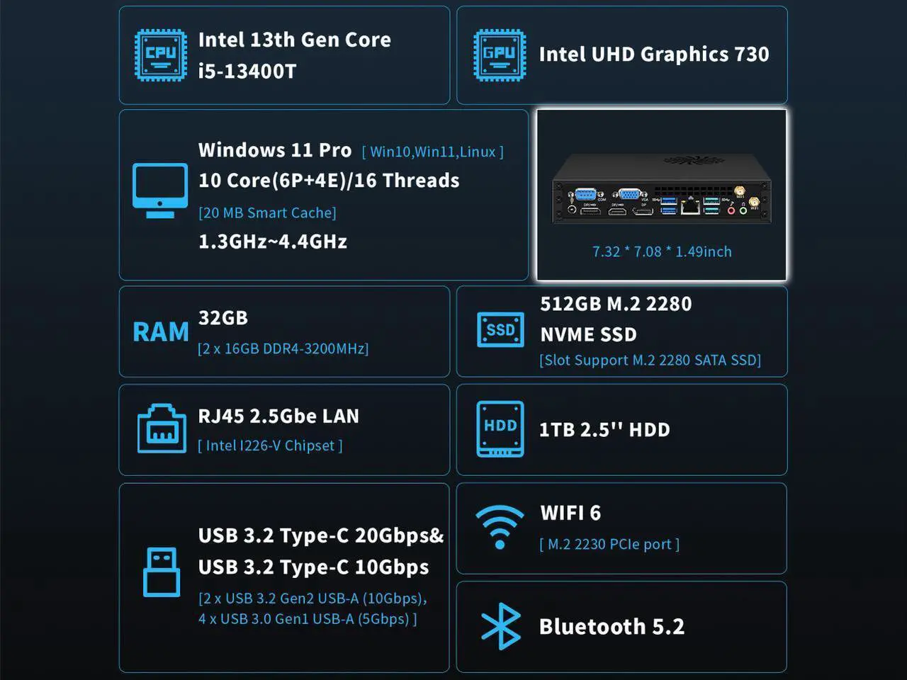 Alt view image 2 of 6 - NEOSMAY Desktop Computer Tower for Intel 13th Gen Core i5-13400T up to 4.4 GHz, 32GB Dual DDR4 RAM 512GB NVME SSD 1TB 2.5'' HDD Mini PC,Quad 2*HD+DP+VGA 4K Display,2X Type C,8X USB,2.5Gbe i226 LAN