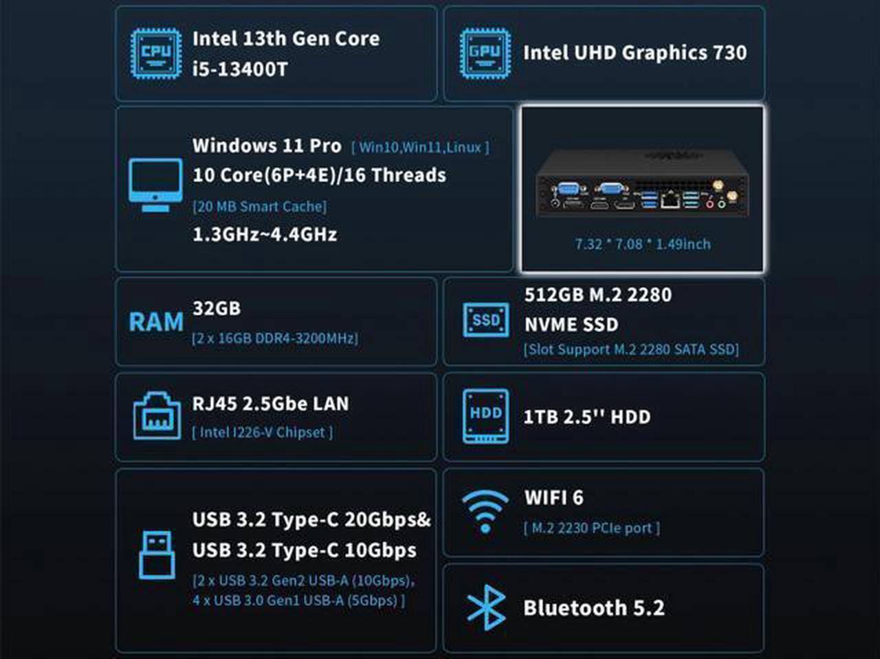 Alt view image 3 of 6 - NEOSMAY Desktop Computer Tower for Intel 13th Gen Core i5-13400T up to 4.4 GHz, 32GB Dual DDR4 RAM 512GB NVME SSD 1TB 2.5'' HDD Mini PC,Quad 2*HD+DP+VGA 4K Display,2X Type C,8X USB,2.5Gbe i226 LAN