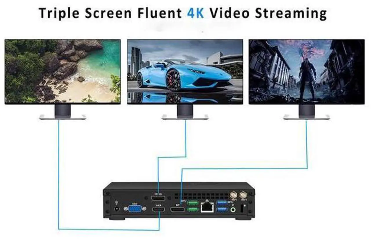 Alt view image 5 of 5 - NEOSMAY All in one Mini PC Core i5-11400T CPU(upto 3.7GHz),16GB DDR4 RAM 512GB NVME SSD,Gaming/Home/Office/Business,WiFi 6 Bluetooth 5.2 Support Auto Power On,4K Triple Displays,VESA