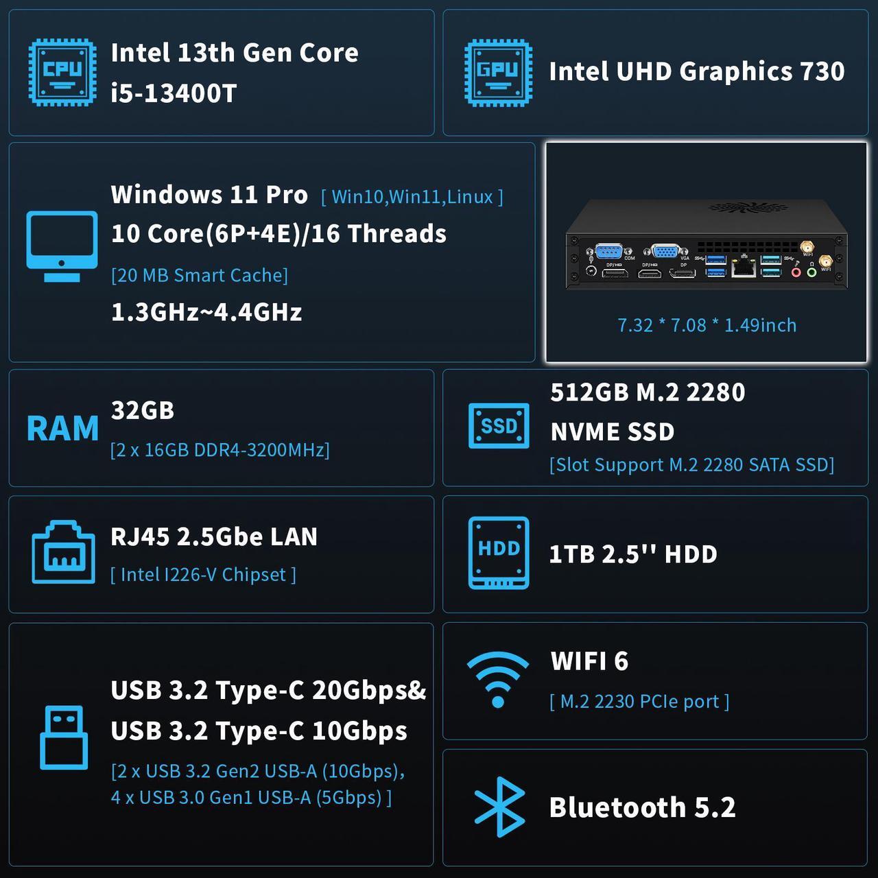 Alt view image 4 of 6 - NEOSMAY Desktop Computer Tower for Intel 13th Gen Core i5-13400T up to 4.4 GHz, 8GB Dual DDR4 RAM 256GB NVME SSD Mini PC,Quad 2*HD+DP+VGA 4K Display,2X Type C,8X USB,2.5Gbe i226 LAN