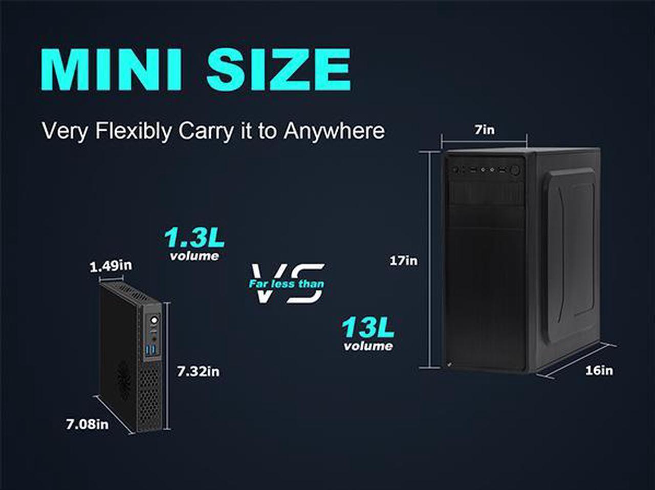 Alt view image 6 of 6 - NEOSMAY Desktop Computer Tower for Intel 13th Gen Core i5-13400T up to 4.4 GHz, 8GB Dual DDR4 RAM 256GB NVME SSD Mini PC,Quad 2*HD+DP+VGA 4K Display,2X Type C,8X USB,2.5Gbe i226 LAN