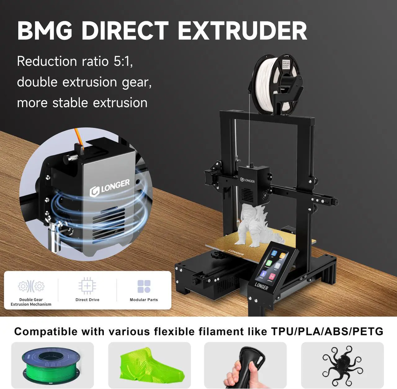 Alt view image 3 of 7 - Longer LK4 X 3D Printer with 3D Touch Auto-Levelling 95% Pre-Assembled Silent Open Source Motherboard, Dual Blower Kit, PEI Bed Plate, Printing Size 8.7x8.7x9.8 inch for DIY Home School Printing