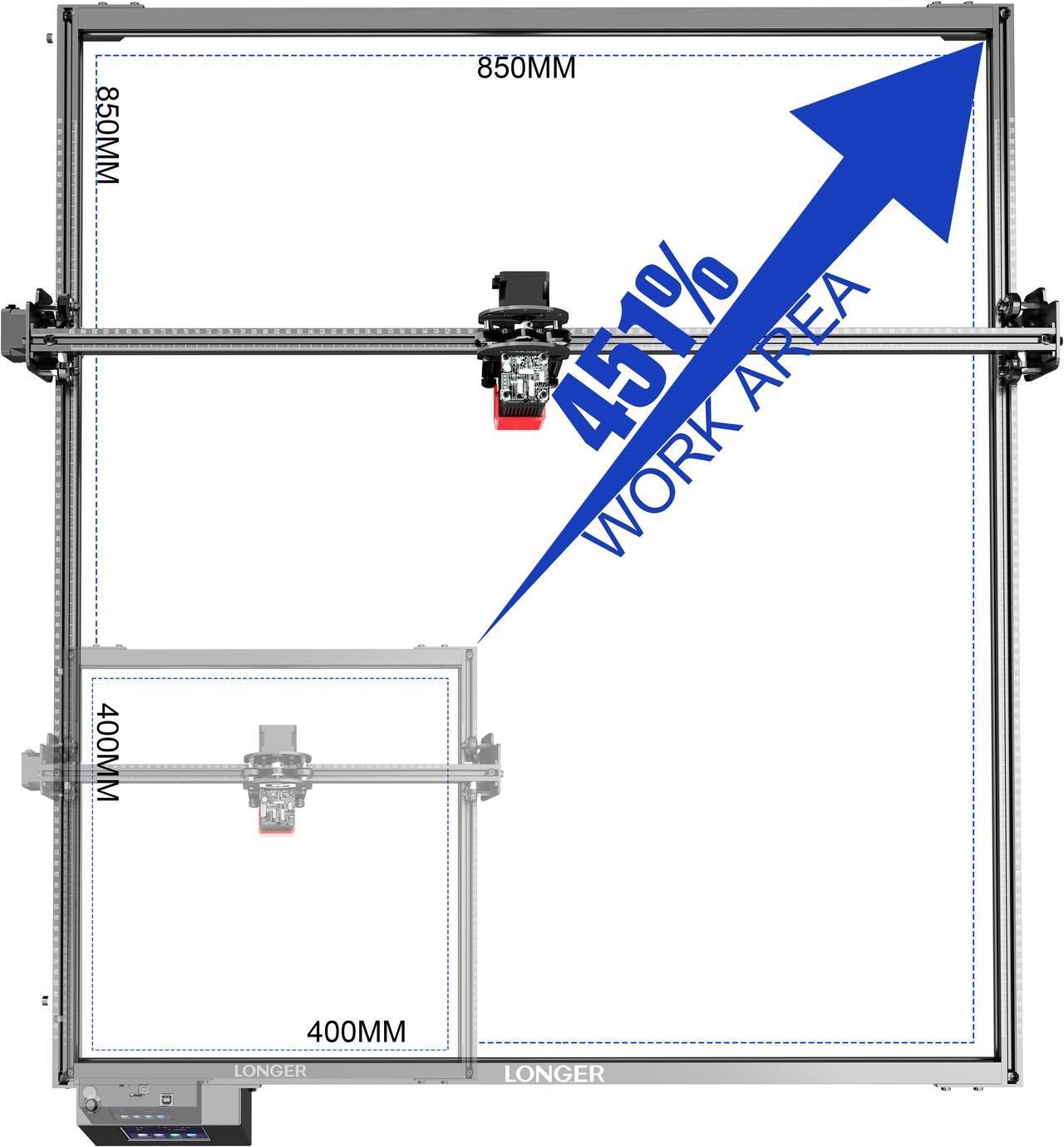 Alt view image 2 of 4 - RAY5 Laser Engraver (XY Axis) Expansion Kit, Suitable for RAY5 5W/10W/20W