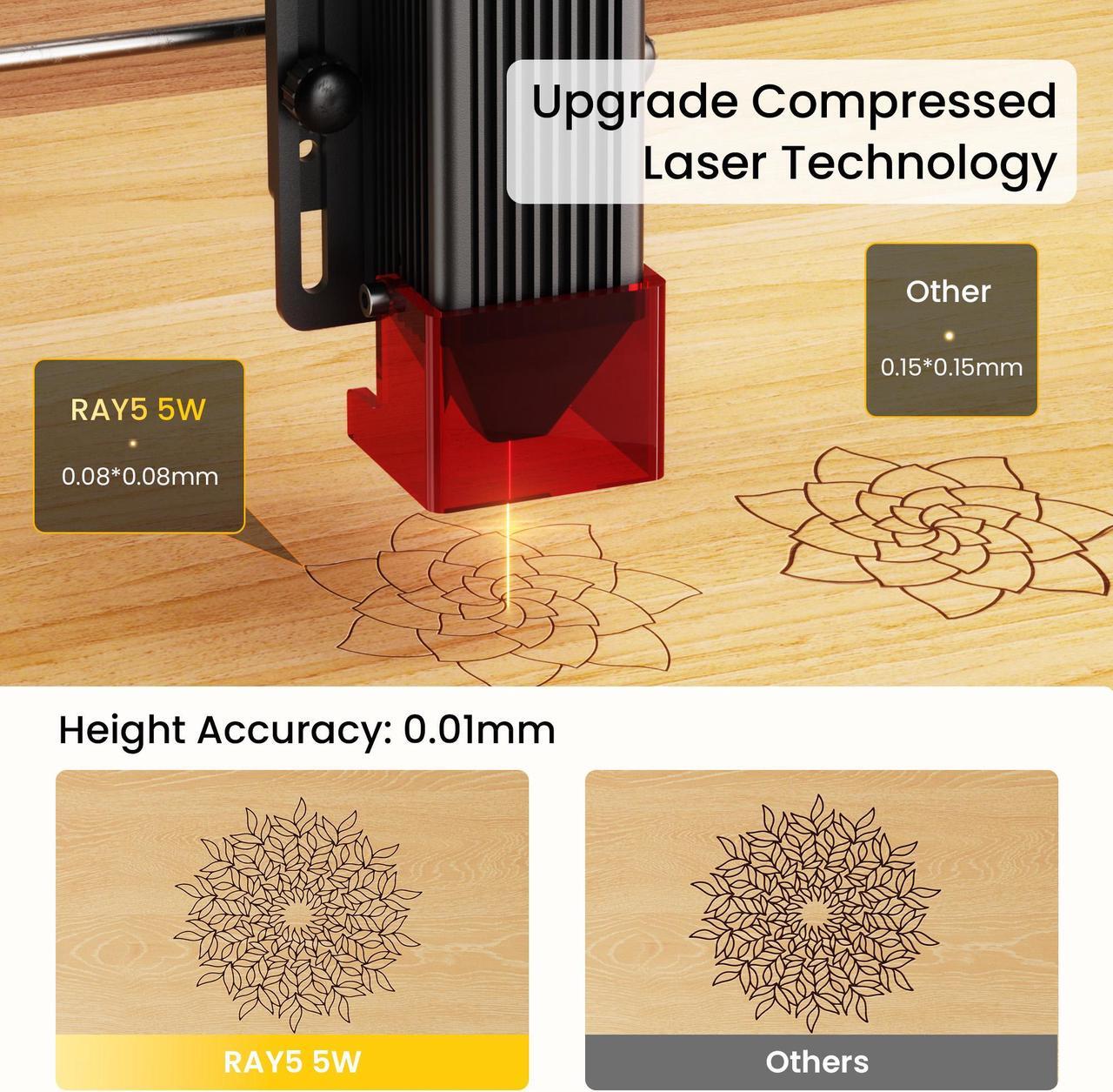 Alt view image 2 of 7 - LONGER RAY5 Laser Engraver,  5W Laser Engraving Cutting Machine for Metal and Wood, 3.5-inch Color Touch Screen, Offline Engraving/Cutting