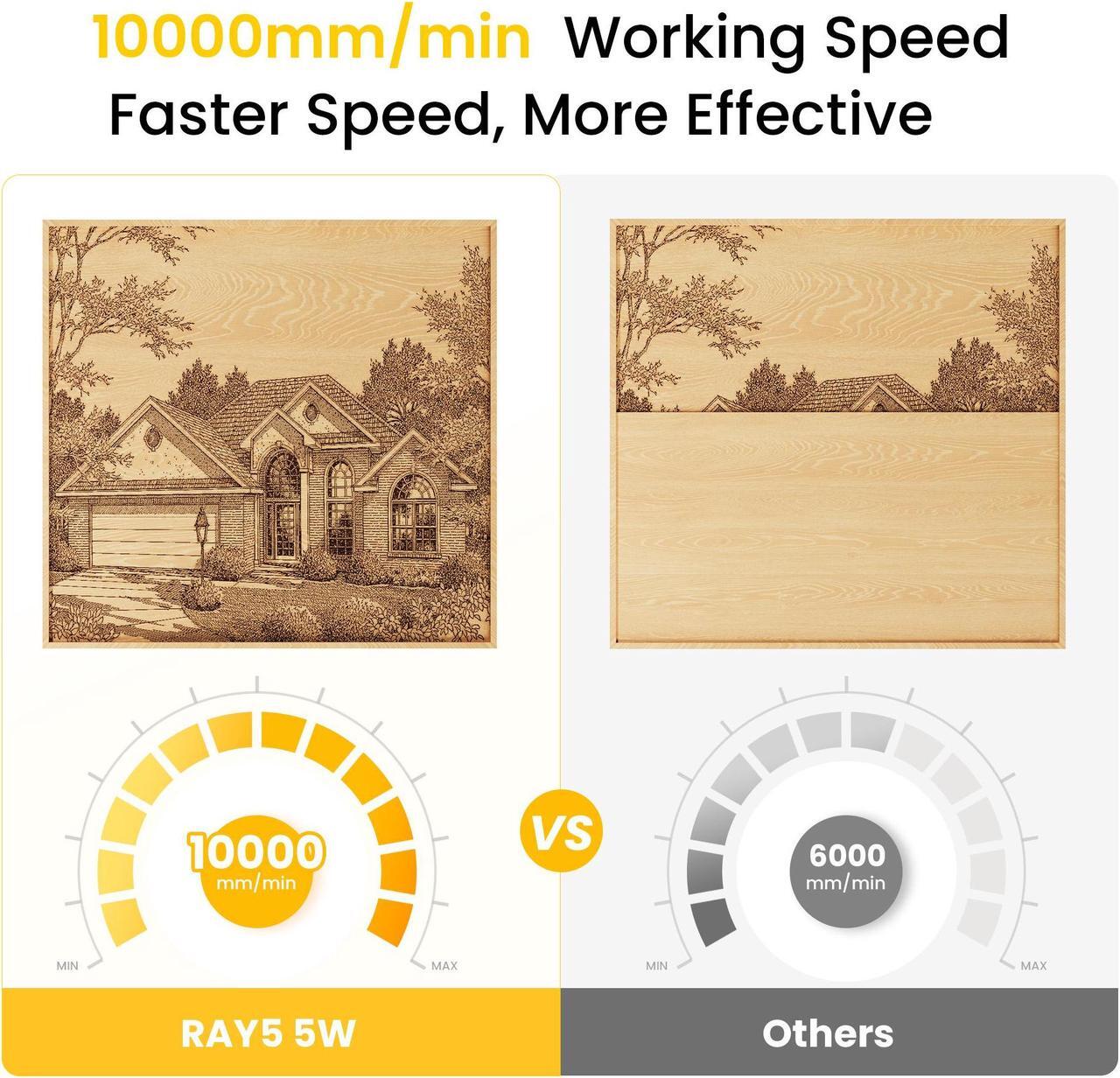 Alt view image 3 of 7 - LONGER RAY5 Laser Engraver,  5W Laser Engraving Cutting Machine for Metal and Wood, 3.5-inch Color Touch Screen, Offline Engraving/Cutting
