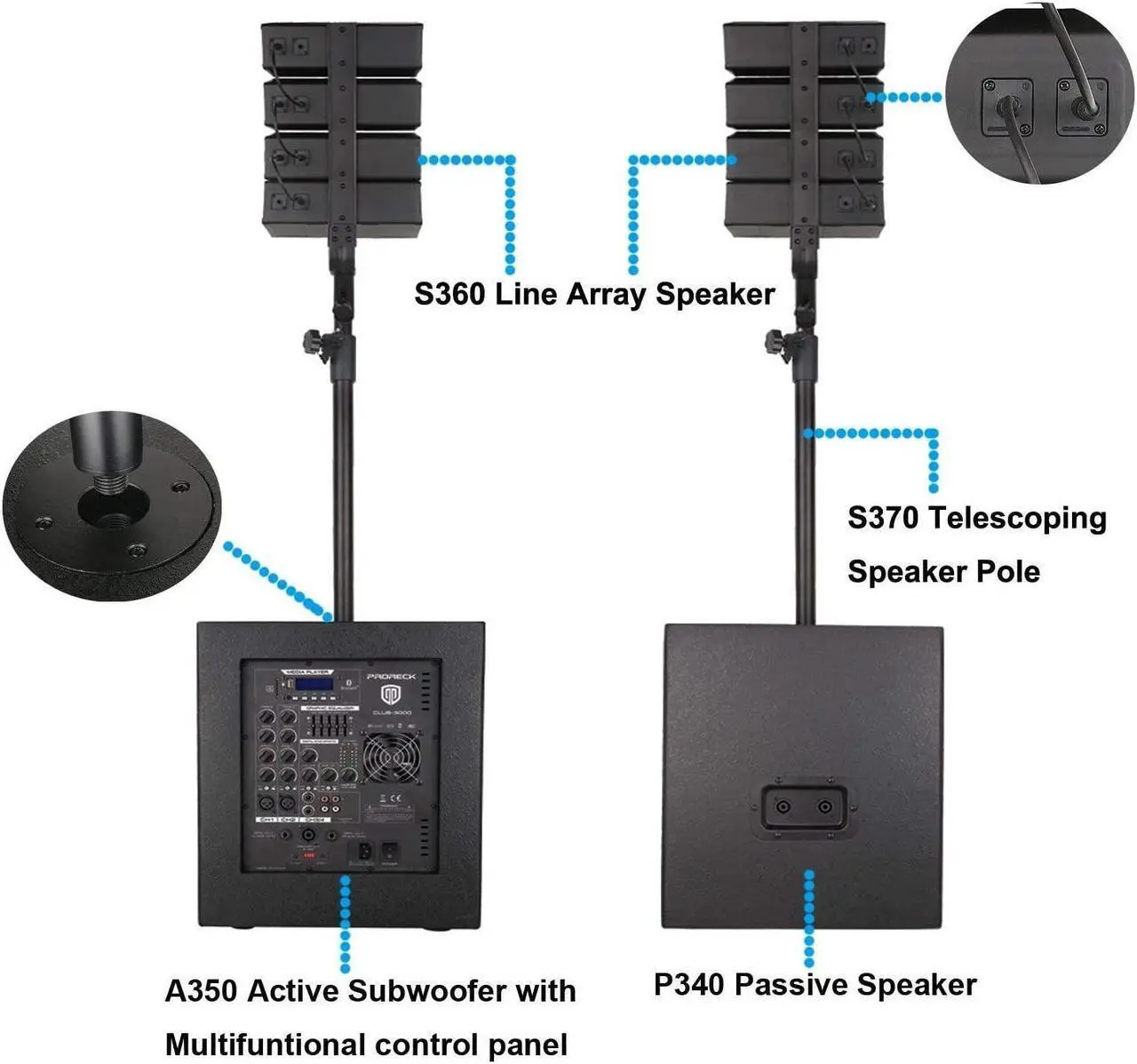Alt view image 3 of 5 - PRORECK Club 3000 12-Inch 4000w DJ Powered PA Speaker System Combo Set with Bluetooth USB Drive Read Function SD Card Remote Control,Two subwoofers and 8 line Array Speakers Set for Church, DJ, Live