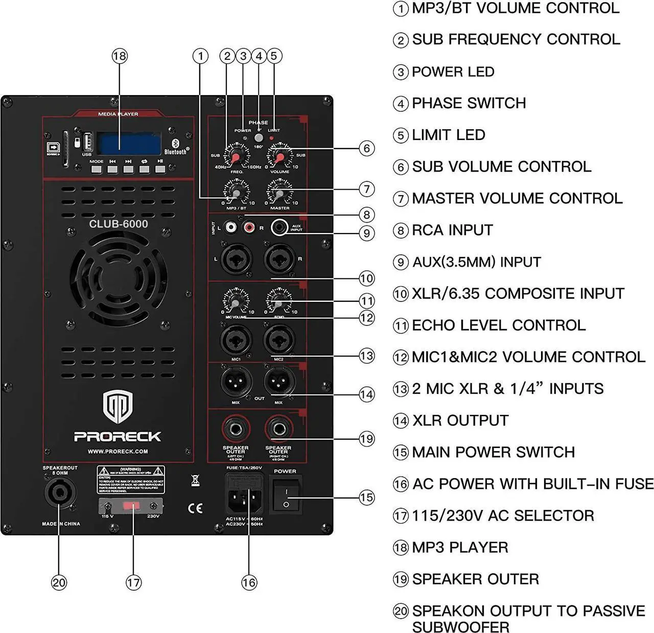 Alt view image 2 of 5 - PRORECK Club 6000 15-inch 6000W P.M.P.O Stereo PA Speaker System Combo Set 4 Line Array Speakers, 2 15-inch Subwoofers with Bluetooth/USB Read/SD Card/Remote Control, for Party DJ Wedding Meeting