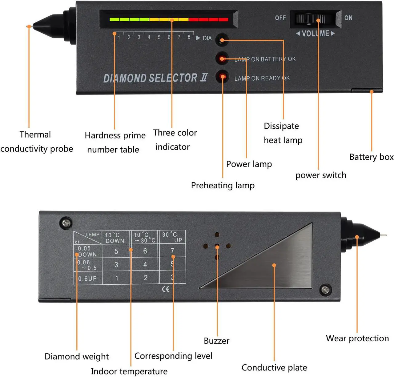 Alt view image 4 of 6 - MIUONO Diamond Tester, Professional Diamond Gem Tester Pen with 10x Magnifier and Tweezers for Novice and Expert (Battery Included)
