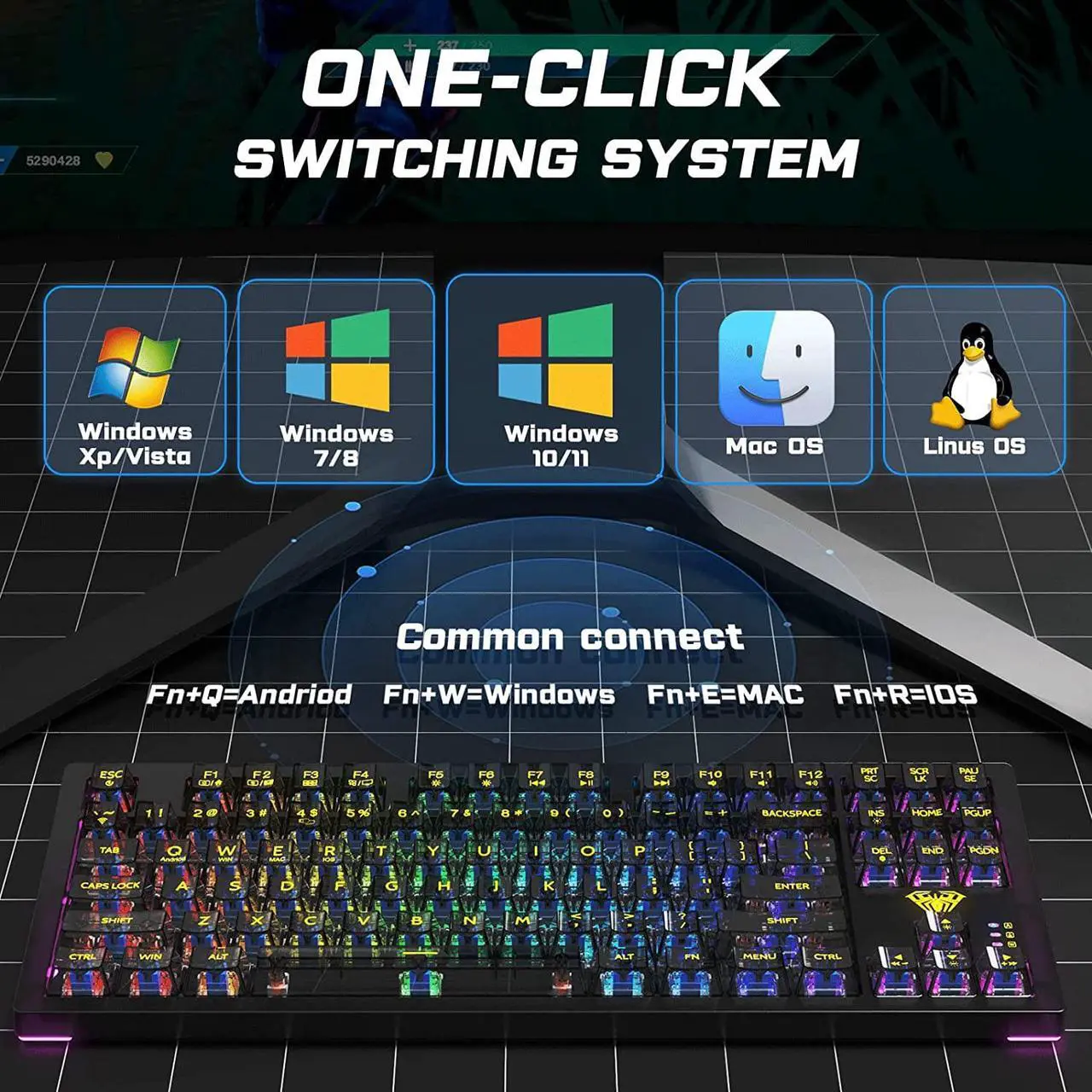 Alt view image 6 of 7 - Wireless Gaming Keyboard, RGB Hot Swappable Mechanical Gaming Keyboard with 19 Side Light Modes, 2.4G & BT5.0 & USB-C, Programmable Macro Functionality, Transparent keycaps Gaming Keyboard