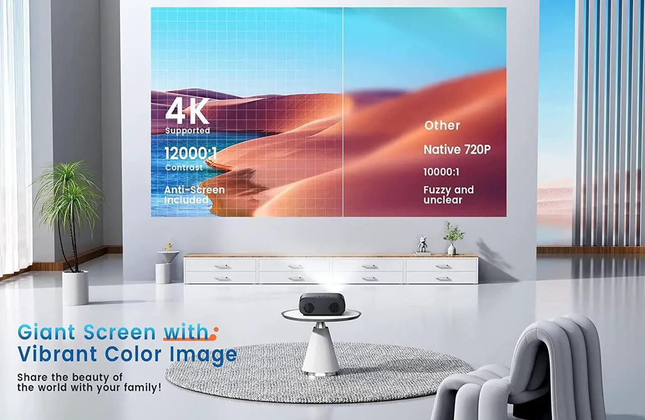 Alt view image 5 of 7 - Auto Focus - Projector 5G WiFi Bluetooth - Goiaey 480 ANSI 18000L Native 1080P Portable Outdoor Movie Projector 4K Support with Screen Auto 6D Keystone, Video Projector for iOS/Android/TV/PS5