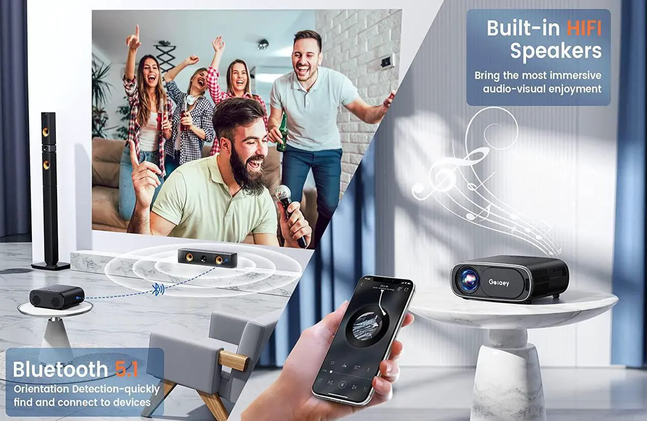 Alt view image 6 of 7 - Auto Focus - Projector 5G WiFi Bluetooth - Goiaey 480 ANSI 18000L Native 1080P Portable Outdoor Movie Projector 4K Support with Screen Auto 6D Keystone, Video Projector for iOS/Android/TV/PS5