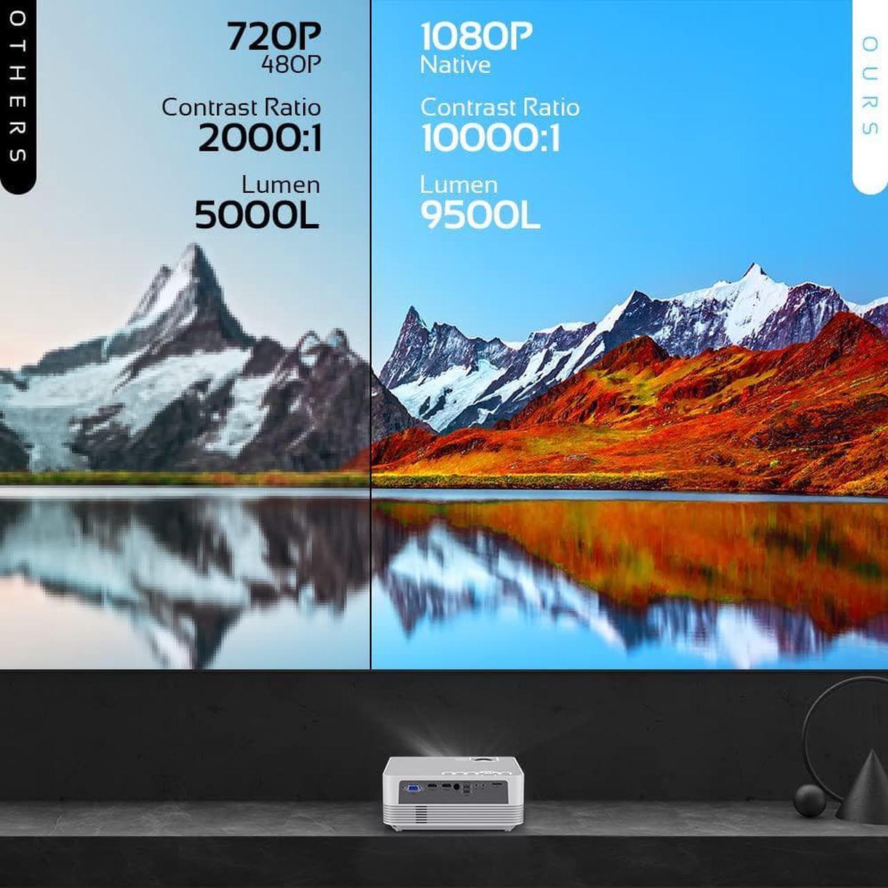 Alt view image 2 of 7 - Native 1080P WiFi Bluetooth Projector, DBPOWER 9500L Full HD Outdoor Movie Projector Support iOS/Android Sync Screen&Zoom, Home Theater Video Projector Compatible w/PC/DVD/TV/Carrying Case Included