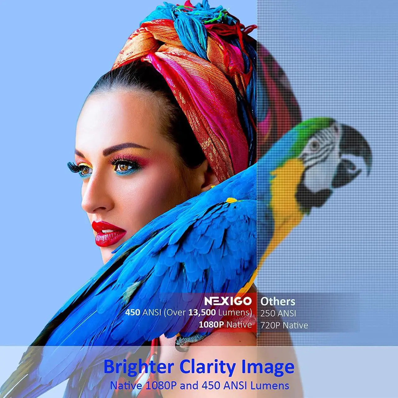 Alt view image 3 of 7 - NexiGo PJ30 Outdoor Projector, 450 ANSI Lumens, Native 1080P, Dolby_Sound Support, Movie Projector with WiFi and Bluetooth 5.1, Compatible w/TV Stick,iOS,Android,Laptop,Console