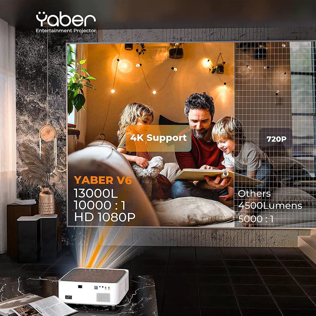 Alt view image 2 of 8 - Projector with WiFi and Bluetooth, 13000L Outdoor Movie Projector Native 1080P 5G WiFi 4K Supported, YABER V6 Portable Home Theater Projector, 300" Display 4P Keystone 50% Zoom Compatible with Phone