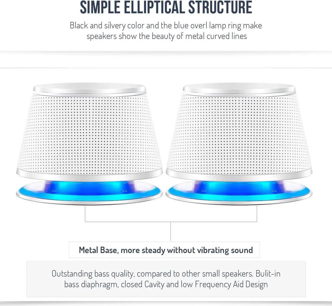Alt view image 3 of 7 - Sanyun SW102 Computer Speakers, 5Wx2, Deep Bass in Small Body, Stereo 2.0 USB Powered 3.5mm Aux Multimedia Speakers, Built-in Bottom Bass Radiators, PC Laptop Desktop Speakers, White