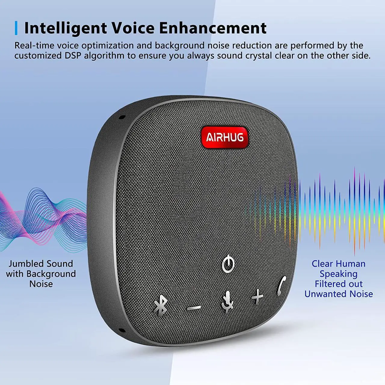 Alt view image 2 of 6 - Bluetooth Speakerphone,6 metes HD Voice Pick Up,Advanced Noise Reduction Algorithm,USB-C Plug & Play,Compatible with Zoom,MS Team,Skype,Webex