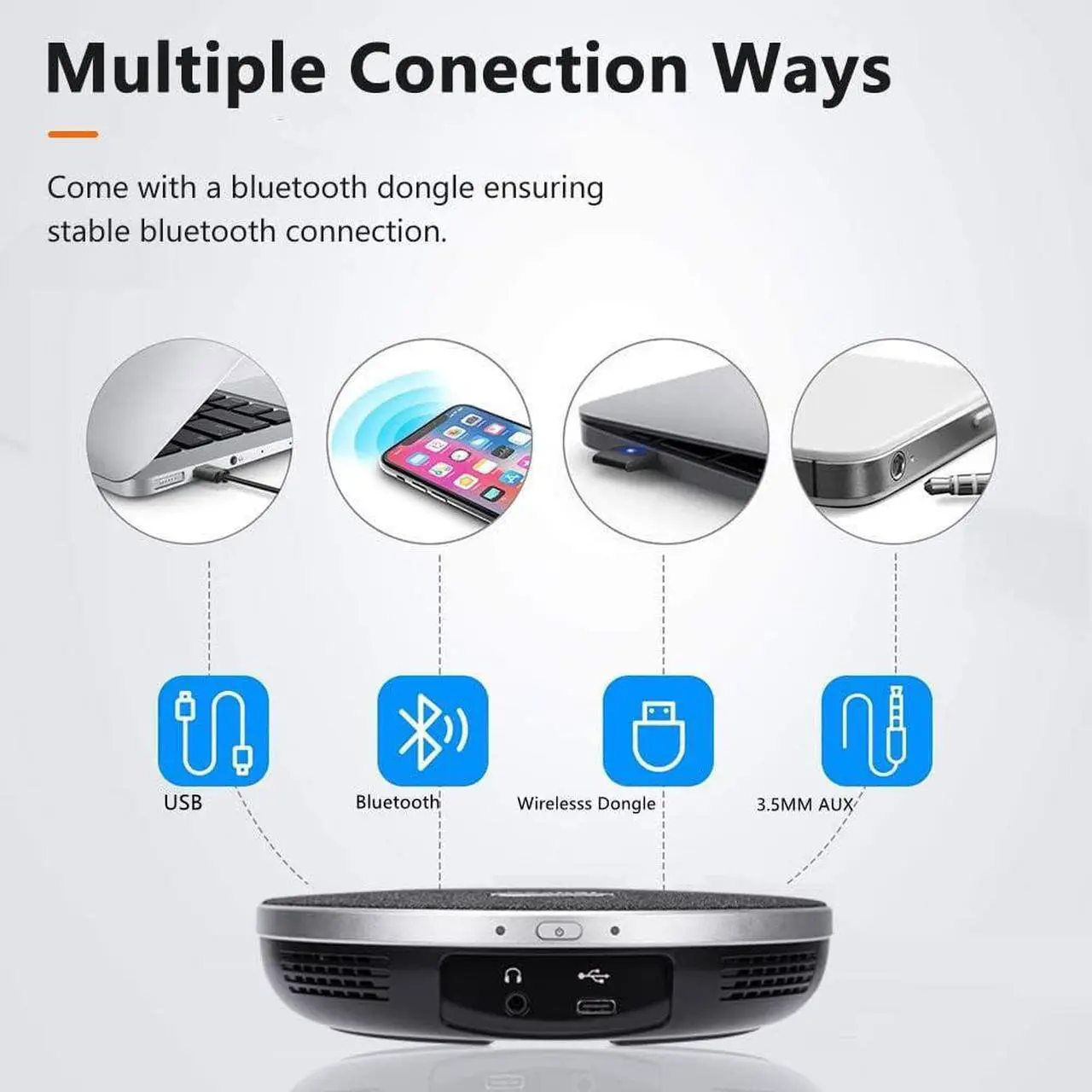 Alt view image 3 of 7 - TONGVEO All-in-One Conference Room Camera System, Video Conferencing System Bundle HD 1080P 3X Optical Zoom PTZ Camera and Bluetooth Conference Speakerphone with Microphones