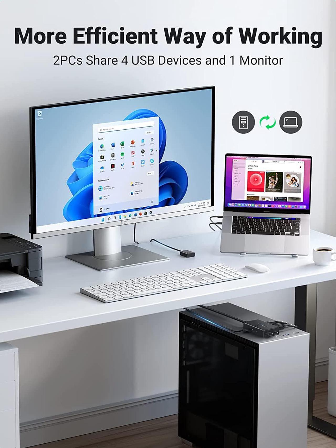 Alt view image 2 of 7 - UGREEN KVM Switch, HDMI USB KVM Switcher with Desktop Control for 2 Computers Share Keyboard Mouse Printer and One HD 4K Monitor, Support 4K@60Hz 3D HDR, with 2 USB 2.0 Cables and 2 HDMI 2.0 Cables