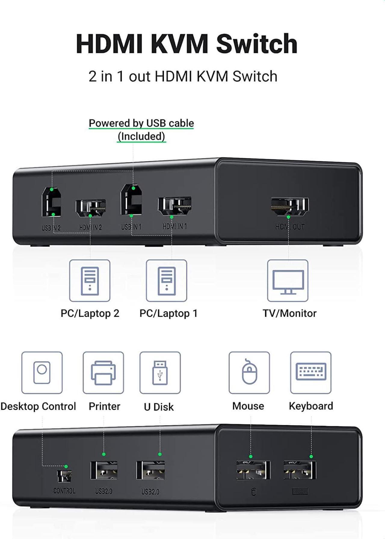 Alt view image 4 of 7 - UGREEN KVM Switch, HDMI USB KVM Switcher with Desktop Control for 2 Computers Share Keyboard Mouse Printer and One HD 4K Monitor, Support 4K@60Hz 3D HDR, with 2 USB 2.0 Cables and 2 HDMI 2.0 Cables