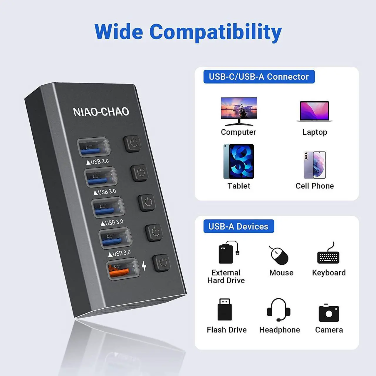 Alt view image 6 of 6 - Powered USB Hub [Durable Aluminum] USB Hub 3.0 Powered, Individual Switch Buttons Smart Charging USB Port Expander Fit for External Hard Drive Electronics Gaming Laptop Desktop PC