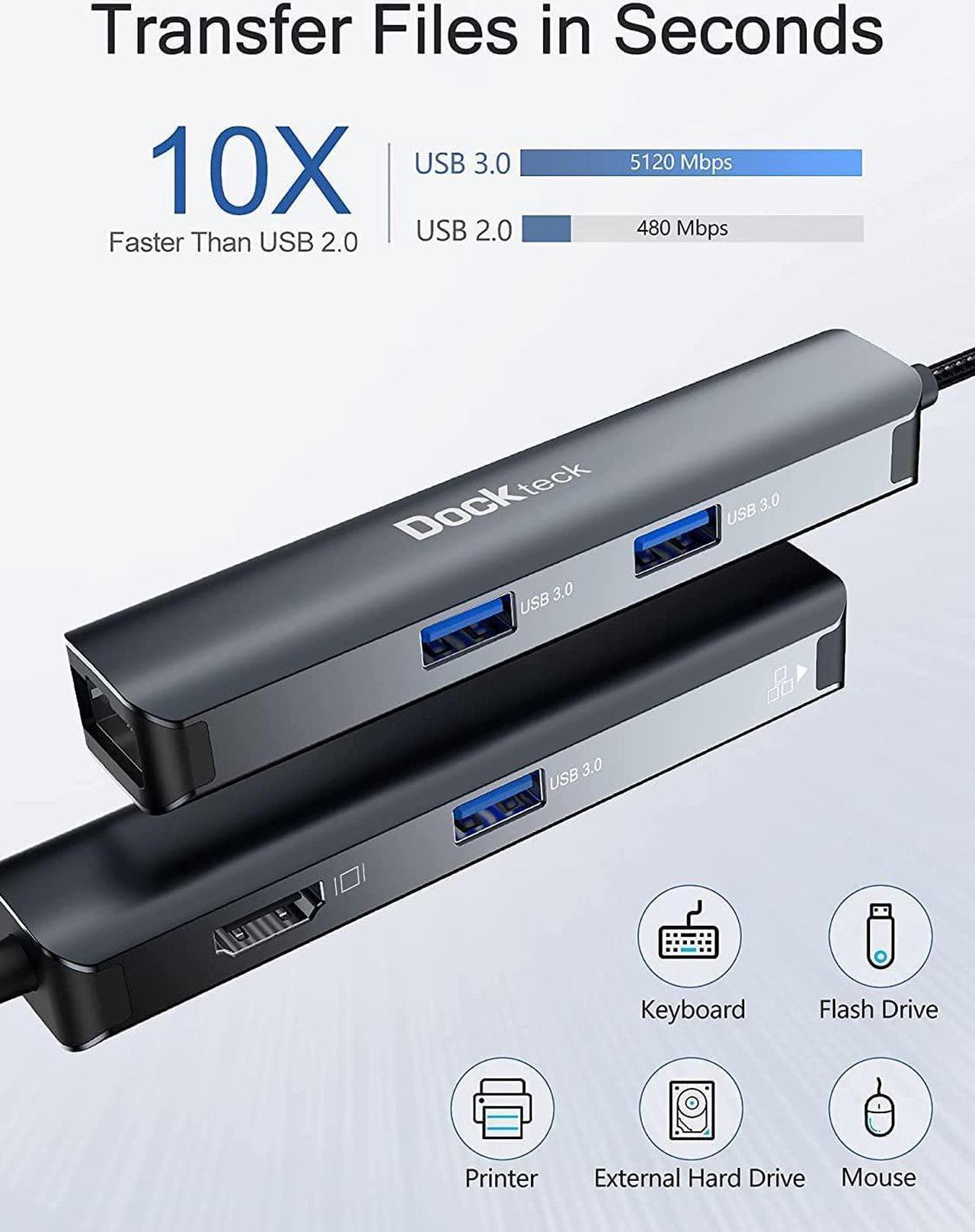 Alt view image 4 of 7 - USB C Hub Ethernet,  5-in-1 USB-C Hub Multiport Adapter with USB C to 4K HDMI,1Gbps LAN, 3 USB 3.0, for MacBook Air/Pro, iPad Air/Pro, Surface Pro, XPS and More