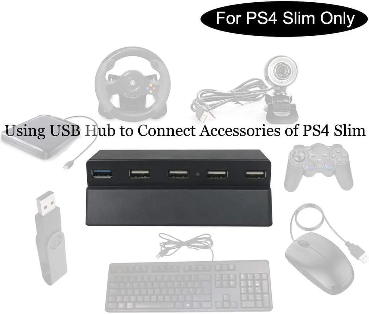 Alt view image 4 of 7 - Bealuffe USB Hub for PS4 Slim, USB Extender Expander Extra USB Ports USB Splitter for Sony Playstation PS4 Slim (Only Fit PS4 Slim, NOT Fit PS4)