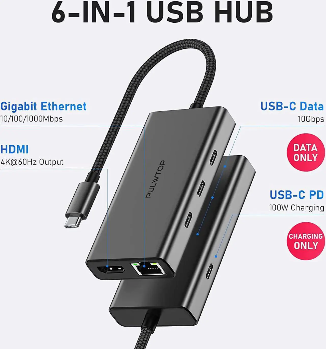 Alt view image 2 of 7 - Laptop Docking Station 6 in 1 USB C HUB Multiport Adapter Dock with 4 * 10Gbps USB C Port 1*HDMI@4K60Hz 100 W PD Charger Gigabit Ethernet for Laptop