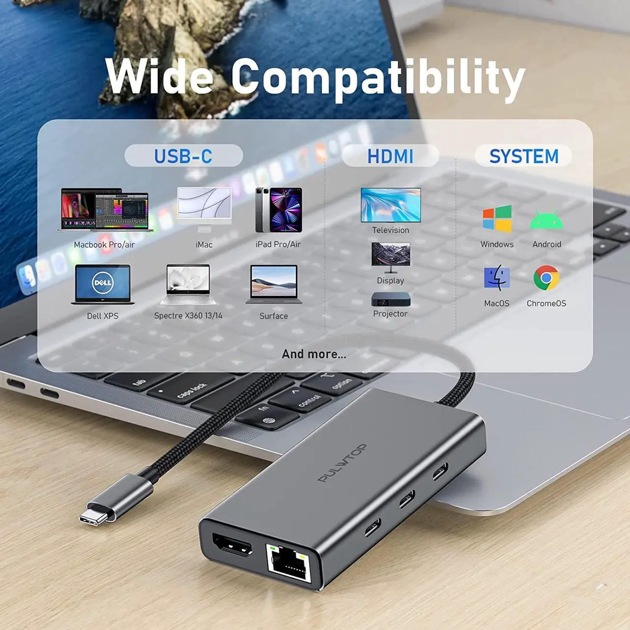 Alt view image 7 of 7 - Laptop Docking Station 6 in 1 USB C HUB Multiport Adapter Dock with 4 * 10Gbps USB C Port 1*HDMI@4K60Hz 100 W PD Charger Gigabit Ethernet for Laptop