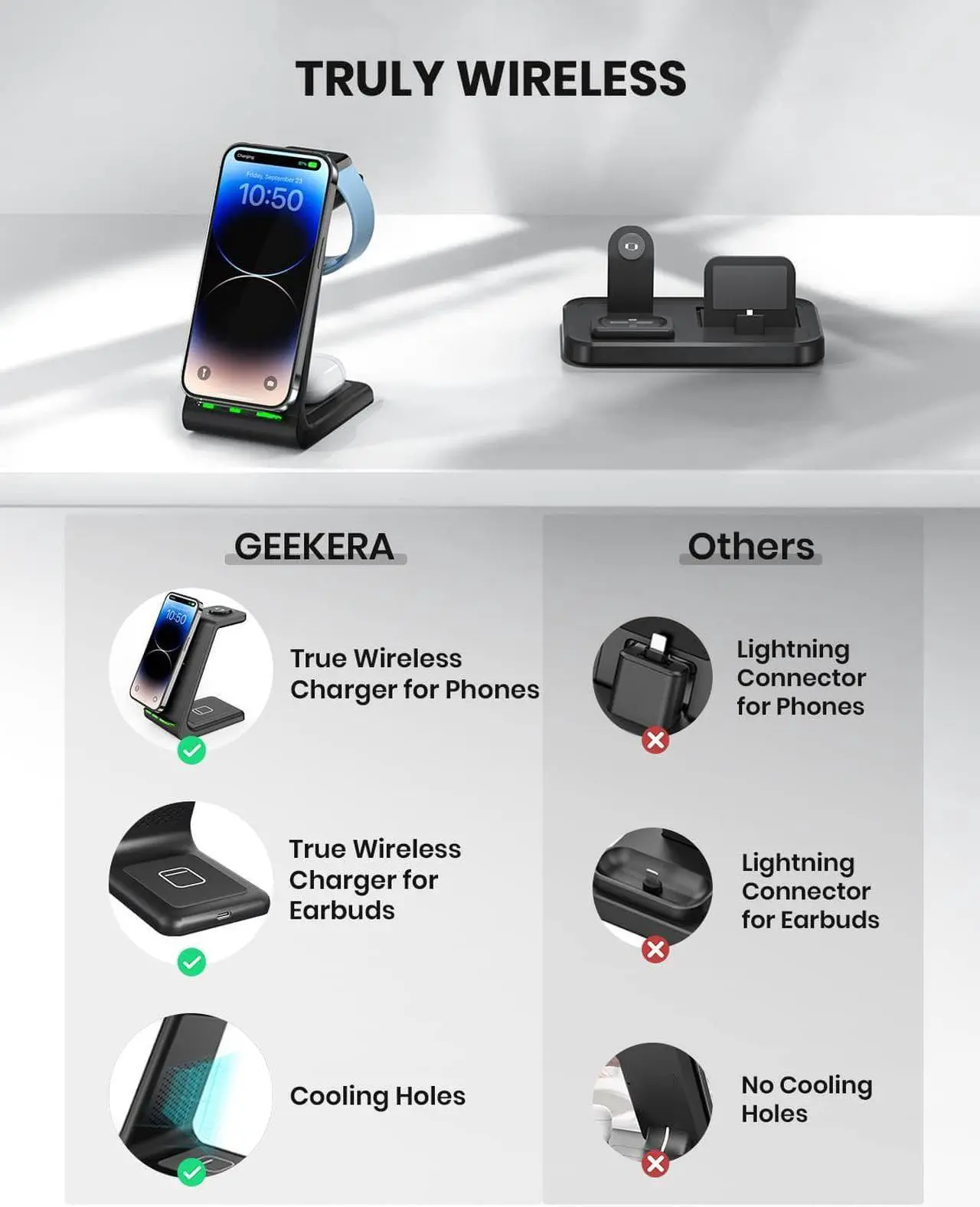 Alt view image 3 of 7 - Wireless Charging Stand, GEEKERA 3 in 1 Wireless Charger Dock Station for iPhone 14 Pro Max/14 Pro/14 Plus/13/12/11/X/8 Series, Apple Watch Ultra/SE/8/7/6/5/4/3/2, AirPods Pro/3, Samsung Qi Phones