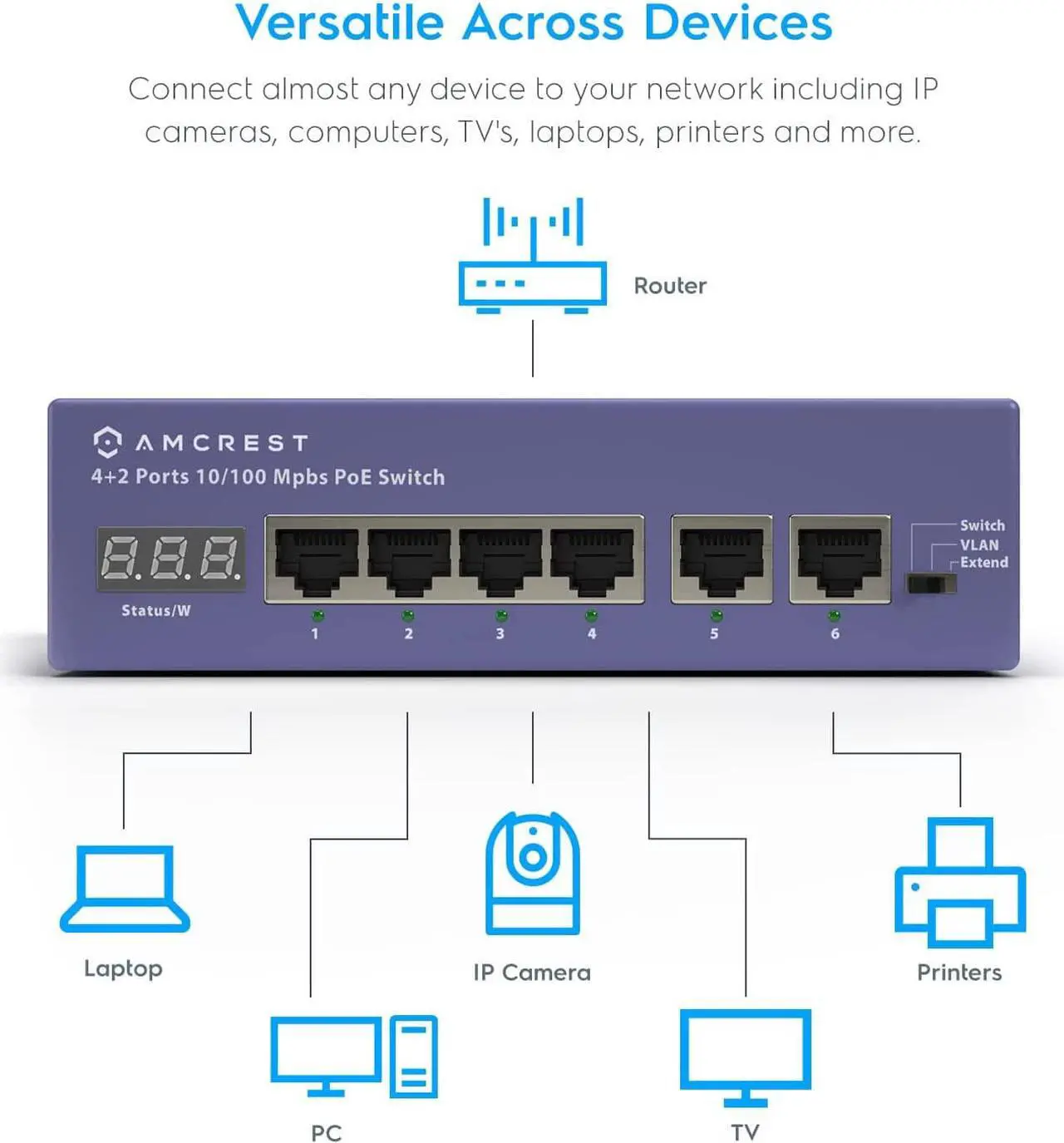 Alt view image 3 of 5 - Amcrest 6-Port, POE+ Power Over Ethernet POE Switch with Metal Housing, 4-Ports POE+ 802.3at 65w (AMPS6E4P-AT-65)