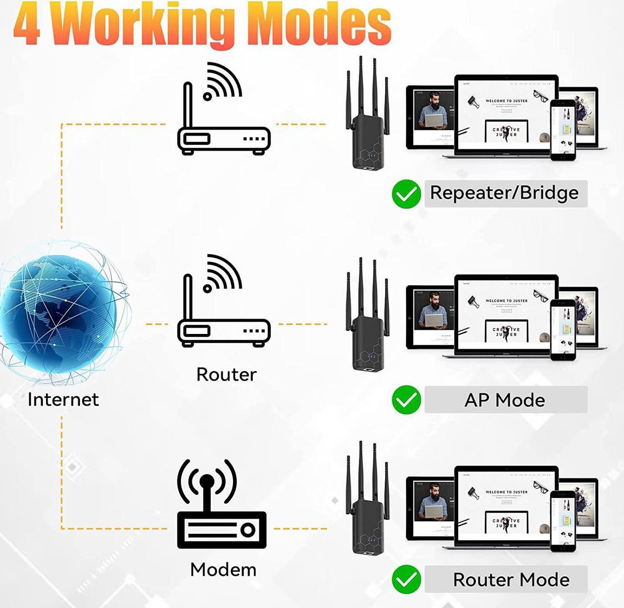Alt view image 7 of 7 - 2023 WiFi Extender Signal Booster for Home, Internet Range Extenders Cover up to 10000 Sq.ft for Home, High Speed Wi Fi Repeater Easy Setup, Compatible with IP Cameras, Fire Stick TV, Alexa Devices