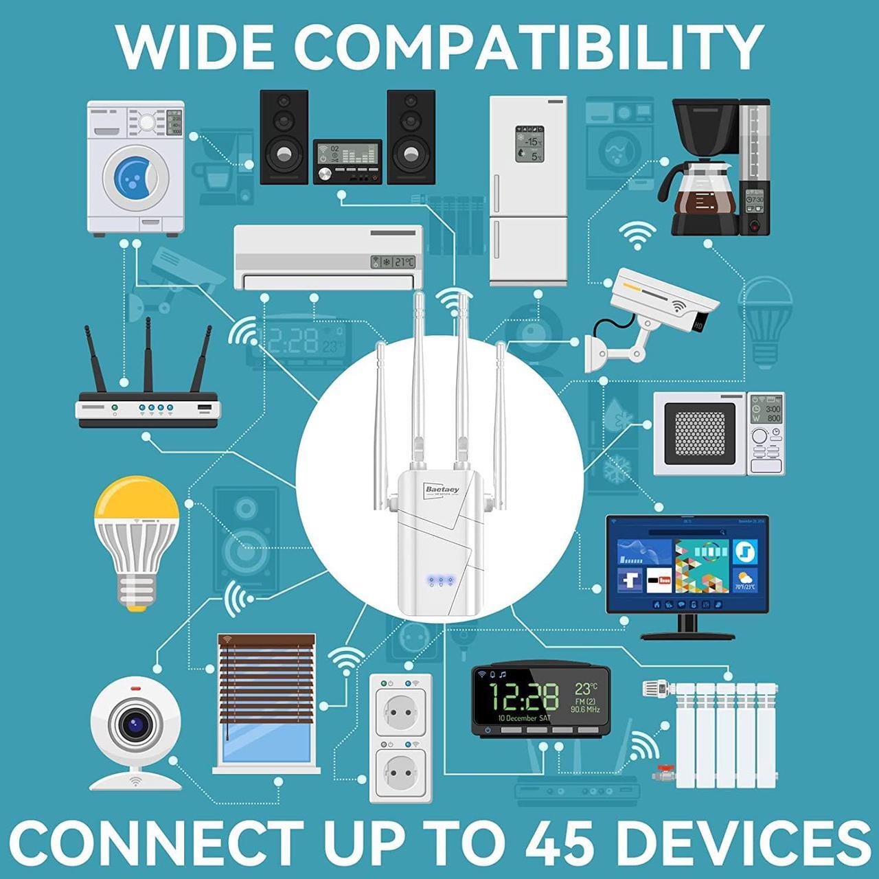 Alt view image 3 of 6 - 2023 Release WiFi Extender Signal Booster - for Home Covers Up to 10000 sq. ft and 45 Devices, Wireless Internet Repeater, Easy Setup, Compatible w/Cox, Fire Stick, Alexa, Ring