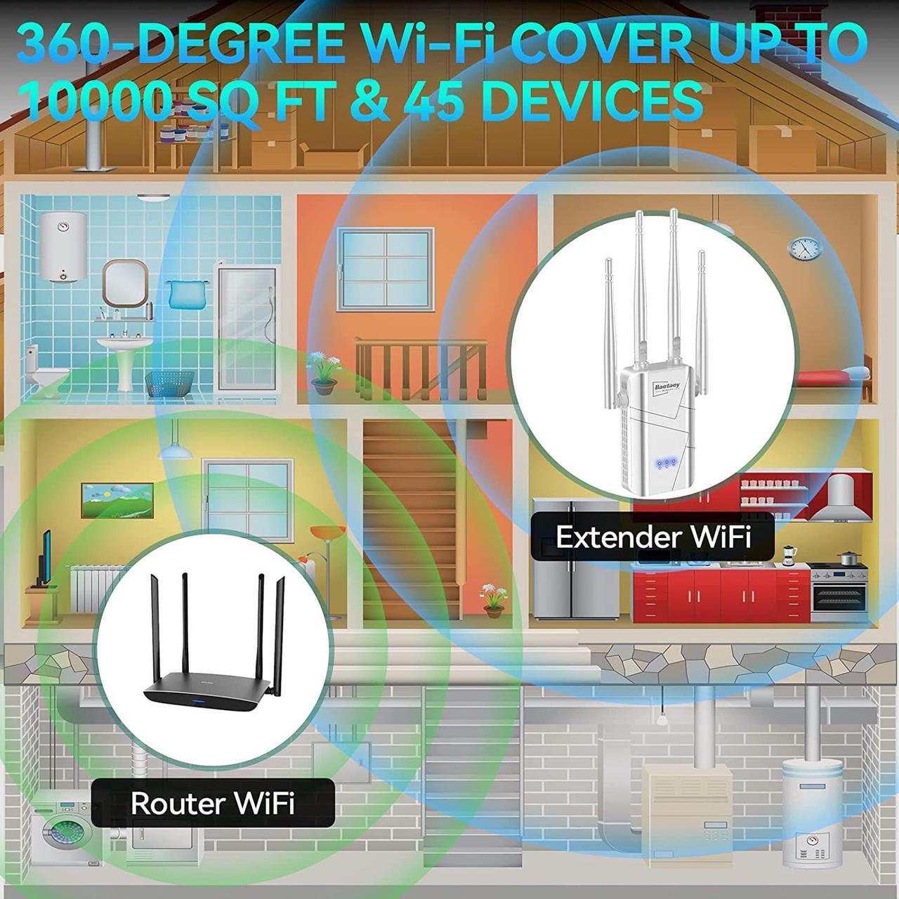 Alt view image 2 of 6 - 2023 Release WiFi Extender Signal Booster - for Home Covers Up to 10000 sq. ft and 45 Devices, Wireless Internet Repeater, Easy Setup, Compatible w/Cox, Fire Stick, Alexa, Ring