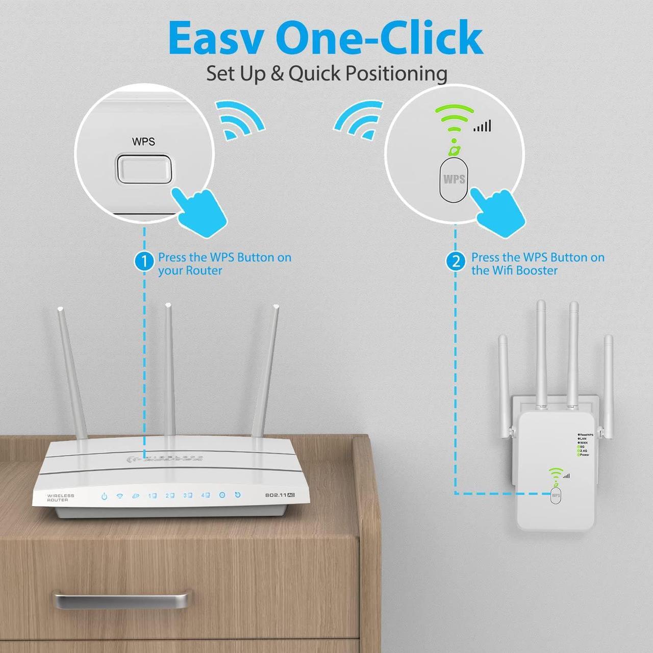 Alt view image 3 of 7 - WiFi Extender 1200Mbps,Dual Band 2.4G/5G WiFi Extenders Signal Booster for Home Covers Up to 8500 Sq.ft and 35 Devices,Wireless Internet Repeater and Signal Amplifier Easy Setup