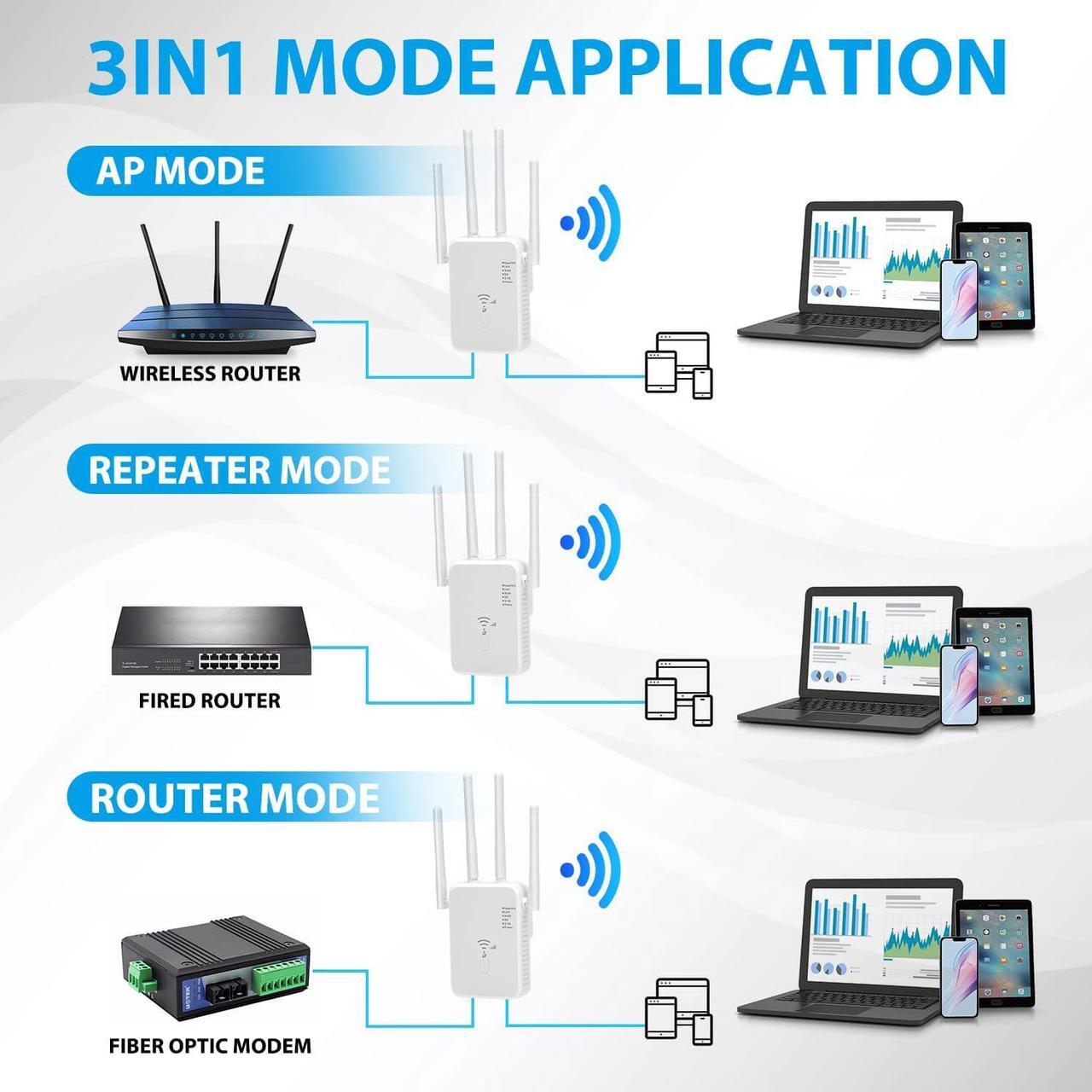 Alt view image 6 of 7 - WiFi Extender 1200Mbps,Dual Band 2.4G/5G WiFi Extenders Signal Booster for Home Covers Up to 8500 Sq.ft and 35 Devices,Wireless Internet Repeater and Signal Amplifier Easy Setup