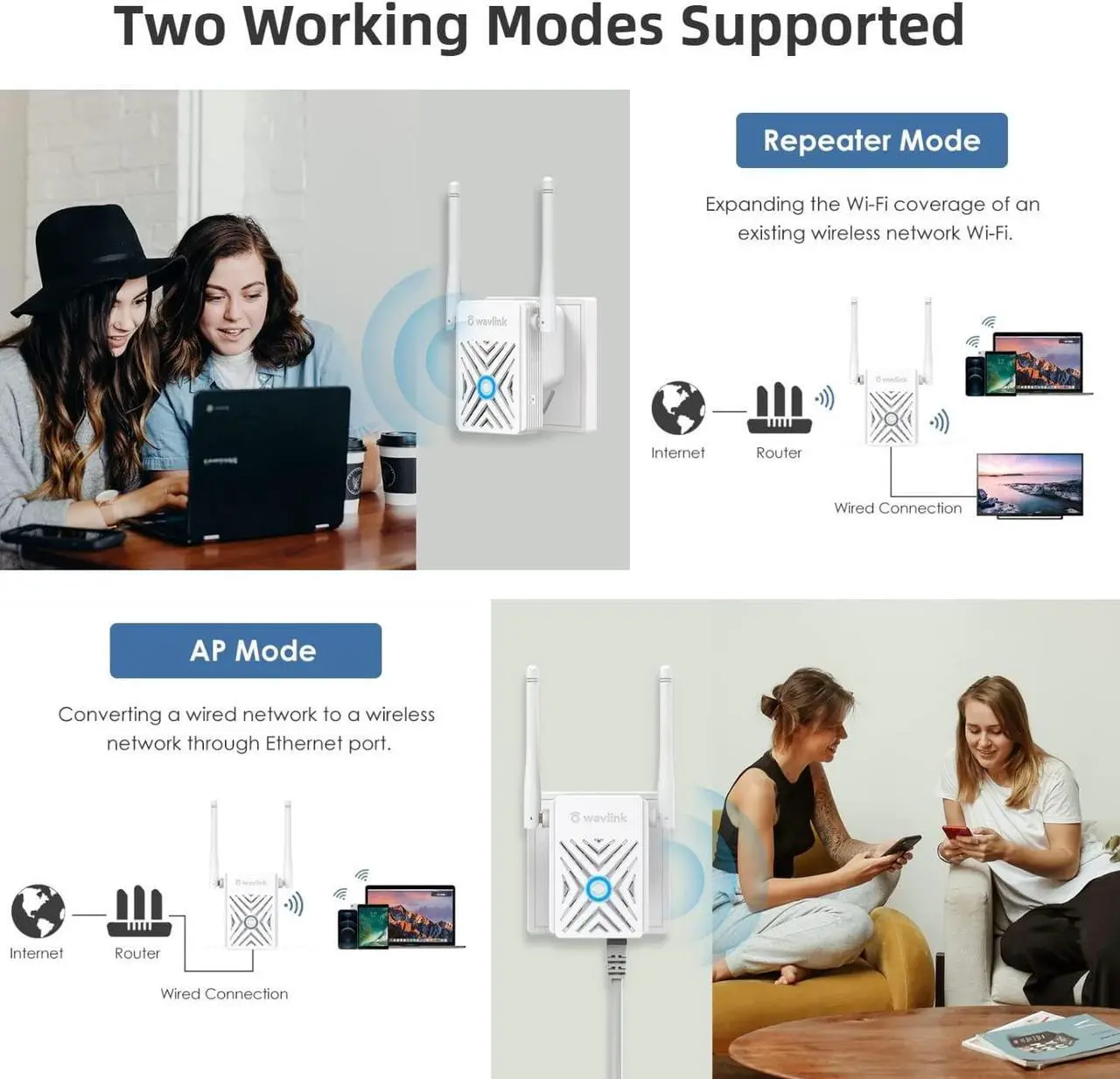 Alt view image 4 of 7 - Wireless WiFi Range Extender, N300 Wall Plug Access Point with Ethernet Port, Up to 1000 Sq.Ft Coverage, Adjustable Antennas and WPS Button