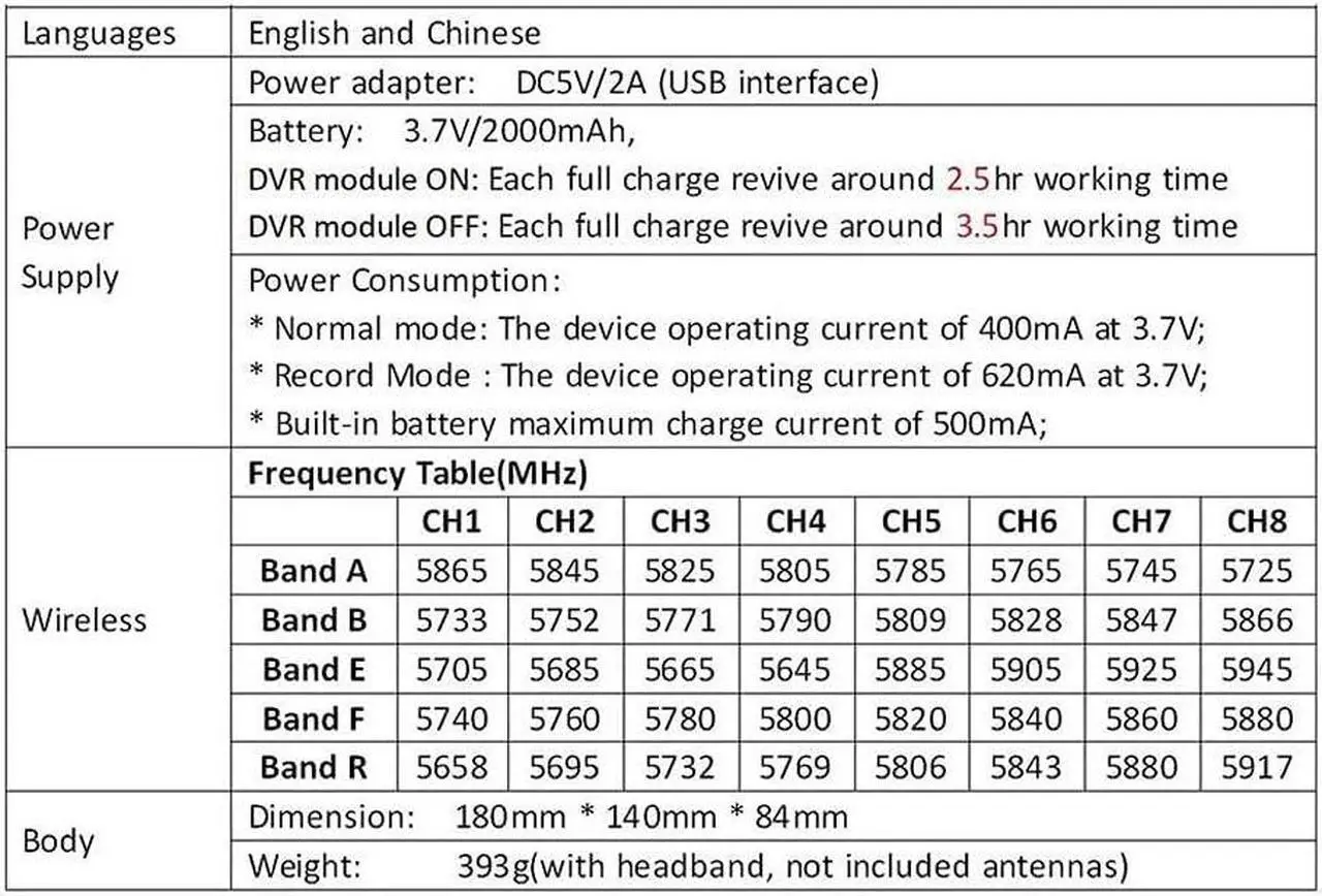 Alt view image 5 of 5 - EV800D FPV Goggles with DVR 5.8G 40CH 5 Inch 800x480 Diversity Video Headset Build in 3.7V 2000mAh Battery